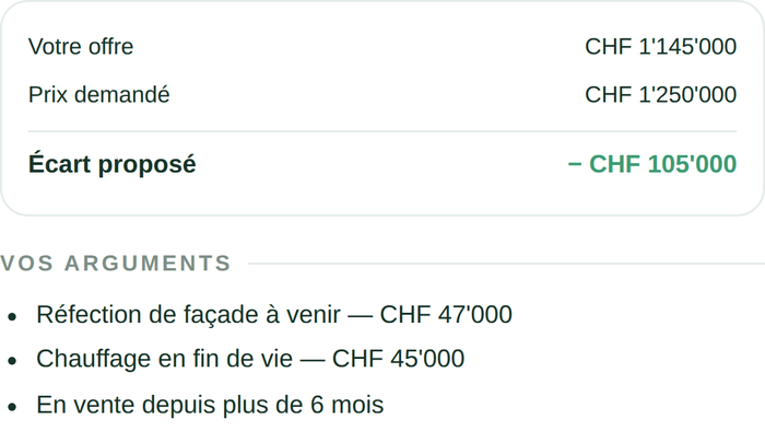 Écran Kasaka — Offre