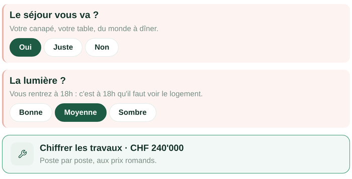 Écran Kasaka — Visites